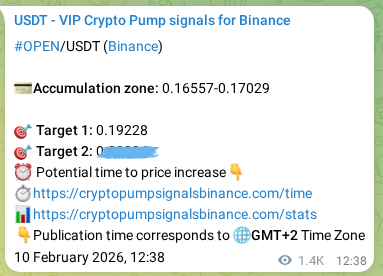 Crypto signal proof: OPEN pump on Binance, 12 February 2026, 02:26