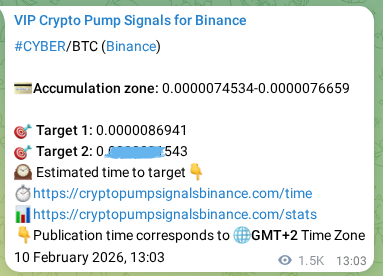 Authenticated proof of CYBER's pump signal on Binance at 12 February 2026, 06:54