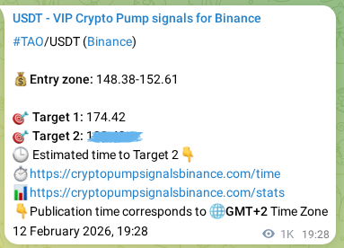 Crypto pump signal confirmation: TAO on Binance, 14 February 2026, 00:21