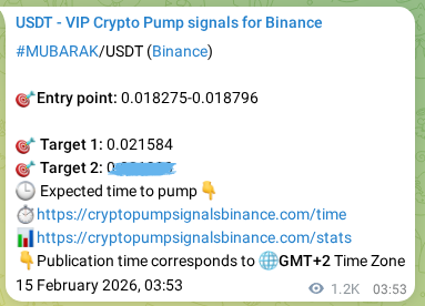 Explore the MUBARAK pump signal verification from Binance, timestamp: 16 February 2026, 13:39 MUBARAK pump signal verification from Binance, timestamp: 16 February 2026, 13:39
