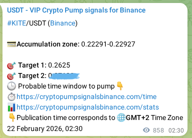 Check out the Binance pump signal proof for KITE on 23 February 2026, 02:20 Binance pump signal proof for KITE on 23 February 2026, 02:20