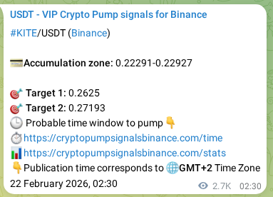 Check out the Binance pump signal proof for KITE on 25 February 2026, 04:13 Binance pump signal proof for KITE on 25 February 2026, 04:13