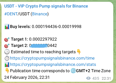 Crypto pump signal proof: Verify DENT on Binance, 25 February 2026, 10:13 Crypto pump signal proof: DENT on Binance, 25 February 2026, 10:13