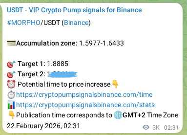 Binance pump signal data for MORPHO at 25 February 2026, 14:57