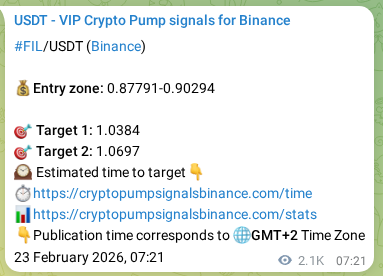 Authenticated FIL pump signal on Binance, 25 February 2026, 17:47