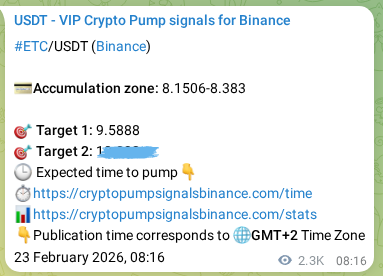 Crypto pump signal confirmation: ETC on Binance, 25 February 2026, 23:37