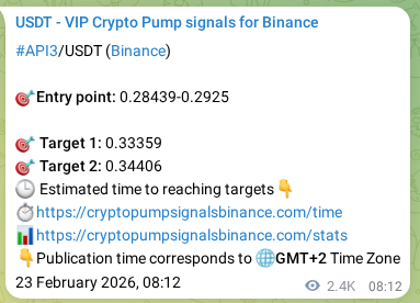 Binance pump signal data for API3 at 26 February 2026, 02:49 Binance pump signal data for API3 at 26 February 2026, 02:49