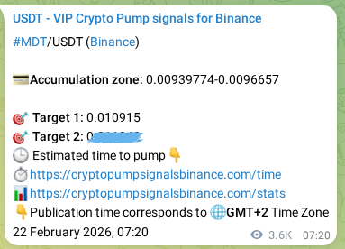 Check the Binance signal verification for MDT pump, 26 February 2026, 12:32 Binance signal verification for MDT pump, 26 February 2026, 12:32
