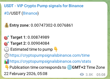 Explore the crypto trading signal verification for D pump on Binance, 26 February 2026, 13:32 Crypto trading signal verification: D pump on Binance, 26 February 2026, 13:32