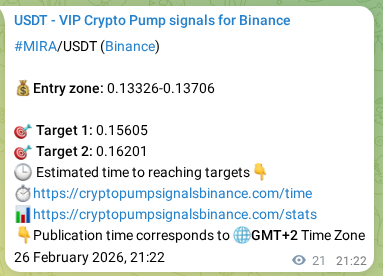 View the trading signal verification for MIRA pump from Binance, 26 February 2026, 21:22 Trading signal verification: MIRA pump from Binance, 26 February 2026, 21:22