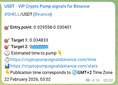 Explore the crypto market signal confirmation for SHELL pump on Binance, 26 February 2026, 21:38 Crypto market signal confirmation: SHELL pump on Binance, 26 February 2026, 21:38