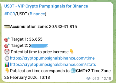 Check out the Binance pump signal proof for DCR on 27 February 2026, 06:09 Binance pump signal proof for DCR on 27 February 2026, 06:09