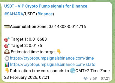 Binance pump signal data for SAHARA at 27 February 2026, 09:29 Binance pump signal data for SAHARA at 27 February 2026, 09:29
