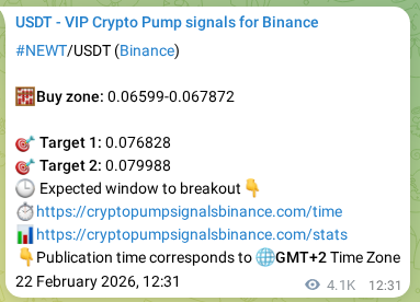 Crypto trading signal proof: NEWT pump on Binance, 27 February 2026, 10:01 Crypto trading signal proof: NEWT pump on Binance, 27 February 2026, 10:01