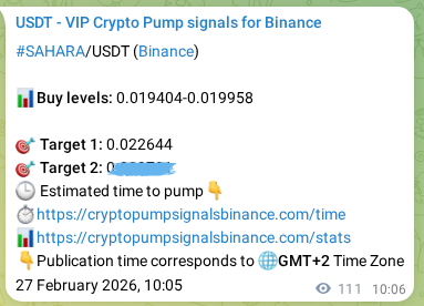 Crypto pump signal analytics for SAHARA on Binance, 27 February 2026, 12:35 Crypto pump signal analytics for SAHARA on Binance, 27 February 2026, 12:35