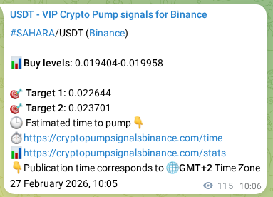 See the verification image for SAHARA pump signal on Binance at 27 February 2026, 12:43 Verification image for SAHARA pump signal on Binance at 27 February 2026, 12:43