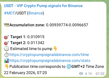 Binance pump signal proof for MDT on 28 February 2026, 10:57
