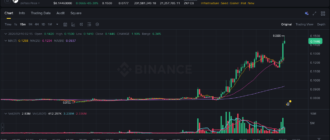 report 20260210 0215 - Report of coin pump on Binance - 10 February 2026