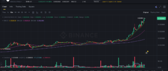 report 20260214 0332 - Report of coin pump on Binance (BTC pairs) - 14 February 2026