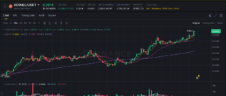 report 20260225 0115 - Report of coin pump on Binance - 25 February 2026