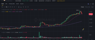 report 20260225 2337 4 - Report of coin pump on Binance - 26 February 2026