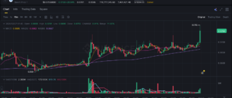 report 20260227 0157 - Report of coin pump on Binance - 27 February 2026