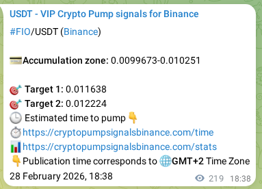 View the proof of FIO pump signal on Binance at 01 March 2026, 00:42 Proof of FIO pump signal on Binance at 01 March 2026, 00:42