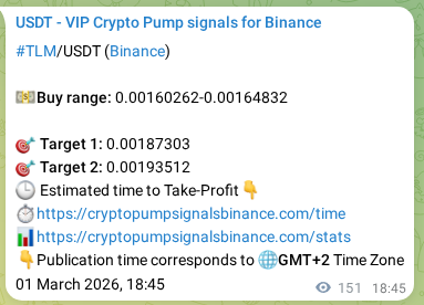Crypto trading signal proof: TLM pump on Binance, 01 March 2026, 22:57 Crypto trading signal proof: TLM pump on Binance, 01 March 2026, 22:57