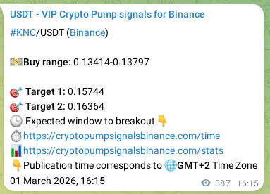 Explore the KNC pump signal verification from Binance, timestamp: 02 March 2026, 02:37 KNC pump signal verification from Binance, timestamp: 02 March 2026, 02:37