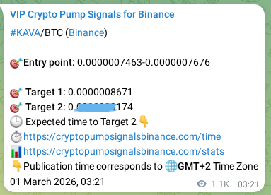 Binance pump signal proof for KAVA on 02 March 2026, 09:04