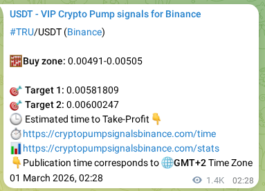 Binance exchange signal proof for TRU, 02 March 2026, 18:38 Binance exchange signal proof for TRU, 02 March 2026, 18:38