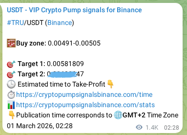 Crypto trading signal proof: TRU pump on Binance, 02 March 2026, 18:38 Crypto trading signal proof: TRU pump on Binance, 02 March 2026, 18:38