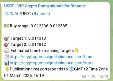 Learn about the USUAL pump signal confirmation from Binance, 02 March 2026, 21:35 USUAL pump signal confirmation from Binance, timestamp: 02 March 2026, 21:35