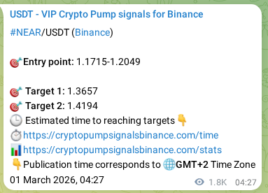 Explore the NEAR pump signal verification from Binance, timestamp: 03 March 2026, 06:21 NEAR pump signal verification from Binance, timestamp: 03 March 2026, 06:21