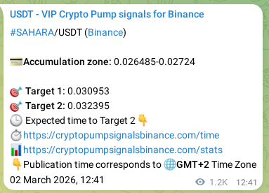 Crypto trading signal proof: SAHARA pump on Binance, 03 March 2026, 20:48 Crypto trading signal proof: SAHARA pump on Binance, 03 March 2026, 20:48