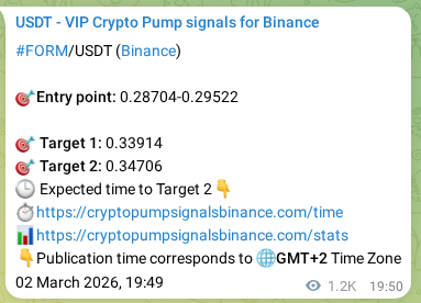 Check out the Binance pump signal proof for FORM on 04 March 2026, 05:42 Binance pump signal proof for FORM on 04 March 2026, 05:42