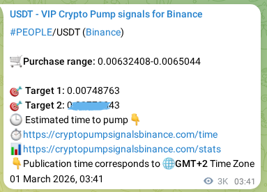 Binance pump signal data for PEOPLE at 04 March 2026, 15:25