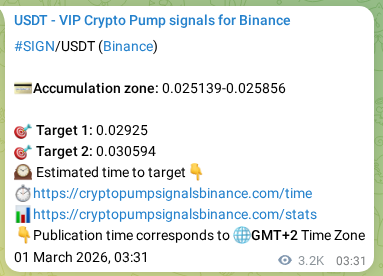 Crypto trading signal proof: SIGN pump on Binance, 04 March 2026, 21:11