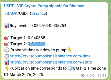 Binance exchange signal proof for BANK, 04 March 2026, 21:47