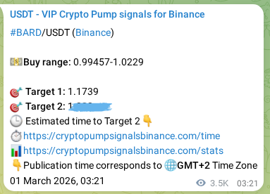 Proof of BARD pump signal on Binance at 05 March 2026, 04:59