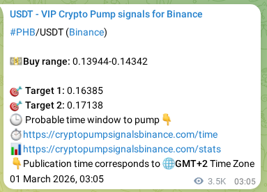 Authenticated proof of PHB's pump signal on Binance at 05 March 2026, 05:36