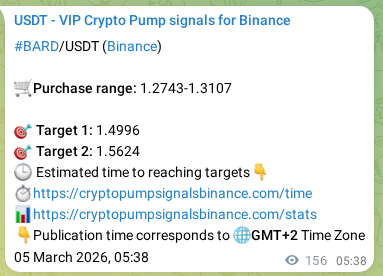 Signal verification: BARD pump on Binance at 05 March 2026, 09:26