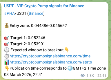 Trading signal proof: PHA pump from Binance, 05 March 2026, 09:42