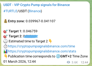Crypto pump signal analytics for TURTLE on Binance, 05 March 2026, 16:32 Crypto pump signal analytics for TURTLE on Binance, 05 March 2026, 16:32