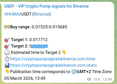 Discover the authenticated HUMA pump signal on Binance, 05 March 2026, 17:45 Authenticated HUMA pump signal on Binance, 05 March 2026, 17:45
