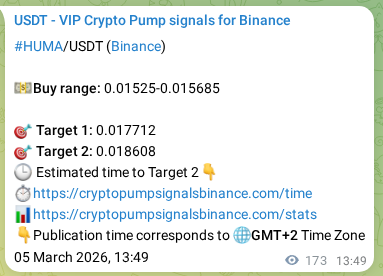 Verify the crypto signal proof for HUMA on Binance, 05 March 2026, 18:00 Crypto signal proof: HUMA pump on Binance, 05 March 2026, 18:00