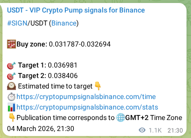 Authenticated proof of SIGN's pump signal on Binance at 06 March 2026, 04:19