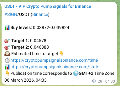 Binance trading signal proof for SIGN pump, 06 March 2026, 05:07
