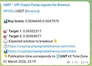 Signal verification: PIXEL pump on Binance at 06 March 2026, 05:24