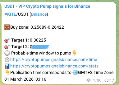Trading signal proof: KITE pump from Binance, 06 March 2026, 05:39